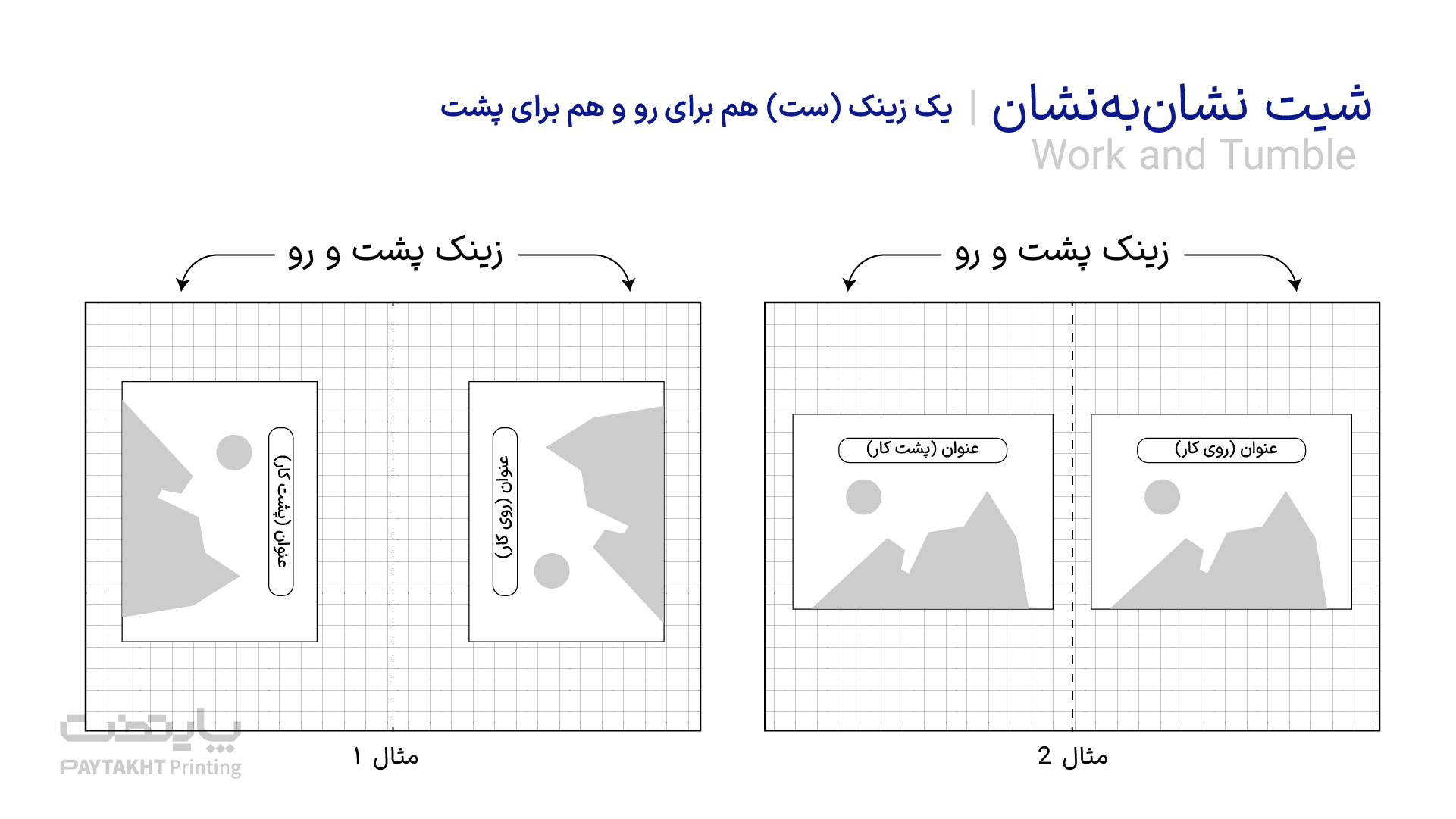 Coin sheet work and turn شیت سکهای
